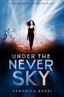 Book Review: Under the Never Sky (Book 1), By Veronica Rossi Cover Art