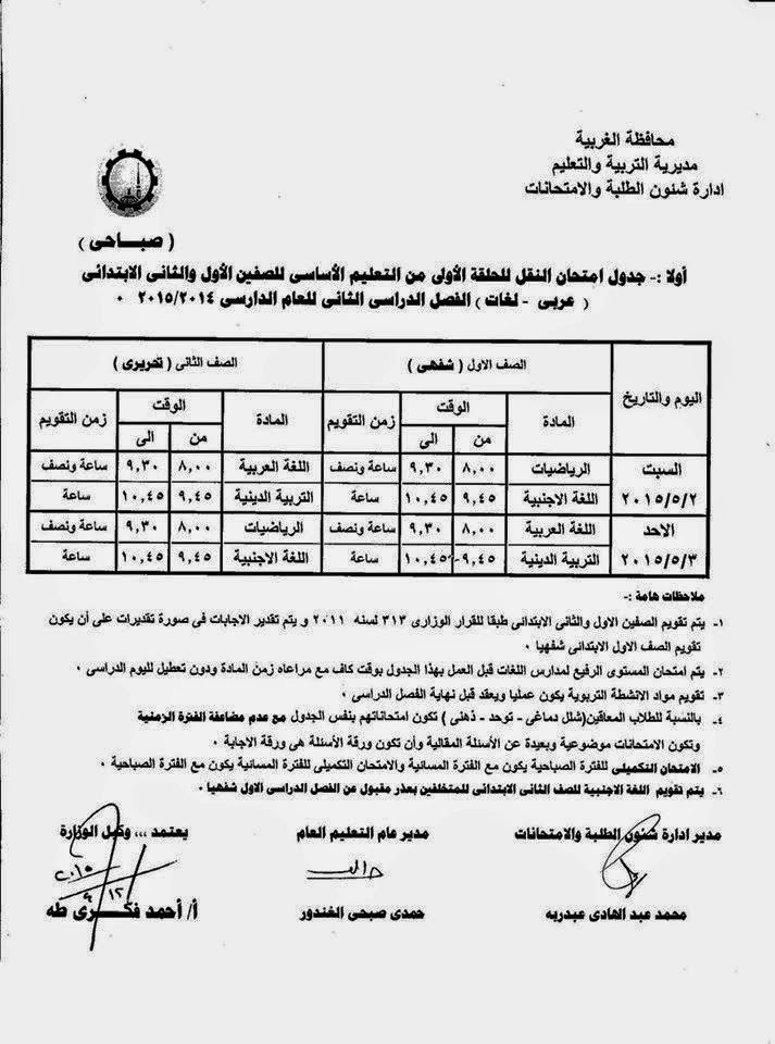 جداول امتحانات كل فرق الغربية أخر العام2015