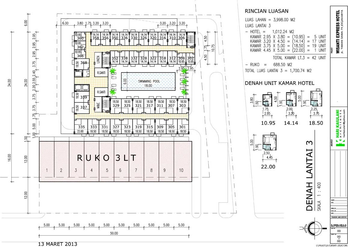 Condotel Wisanti Express Jogja, Investasi Terbaik Di Jogja