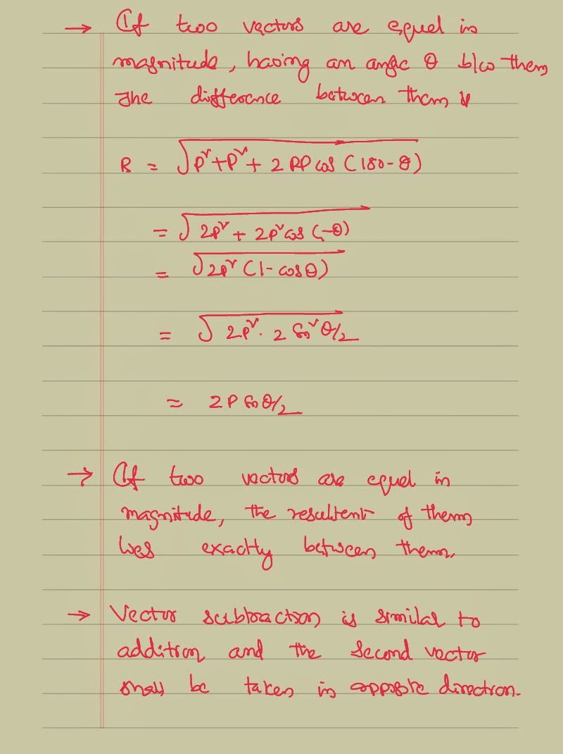 What is a dissertation image