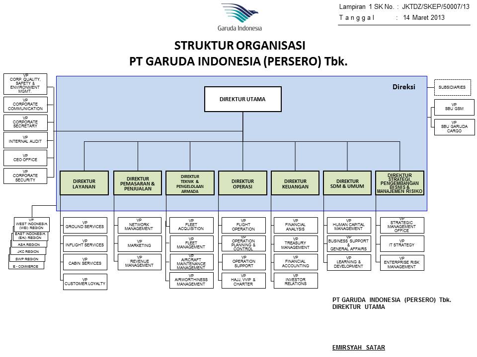 Garuda Indonesia Affiliate Program