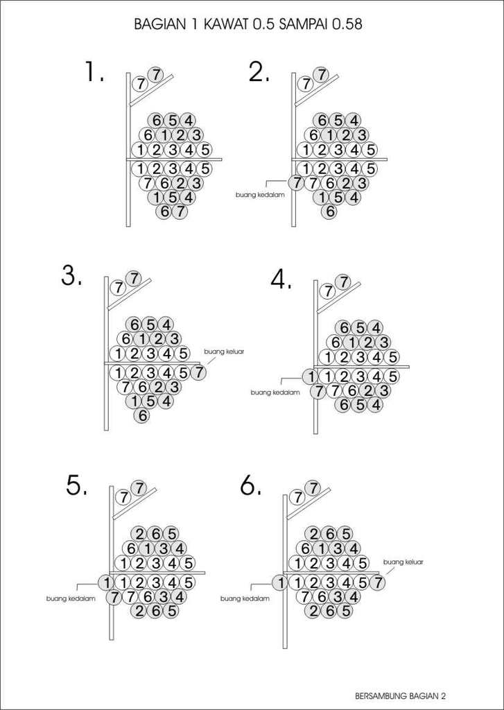 STUDYQU Lilitan Dinamo Tamiya Speed