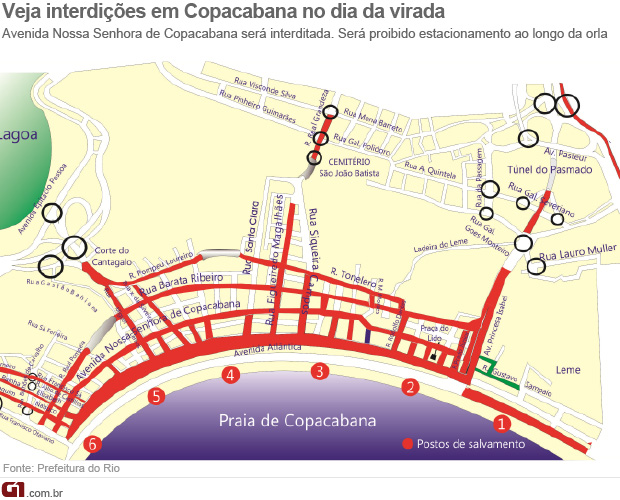 Recreio Taxi Zona Sul