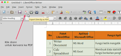 libreoffice for mac save in docx file format libreoffice for mac save in docx file format