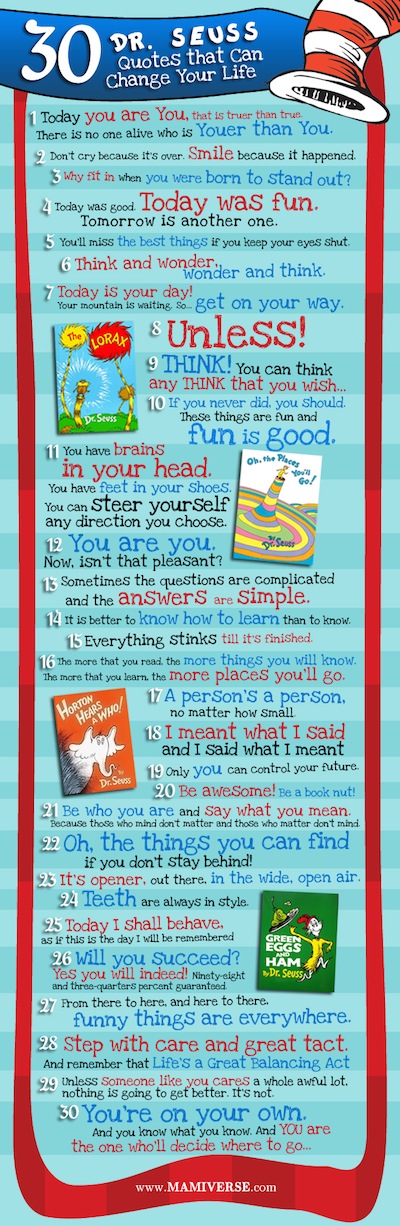 Springston School Library Blog: Amazing quotes from Dr Seuss that can