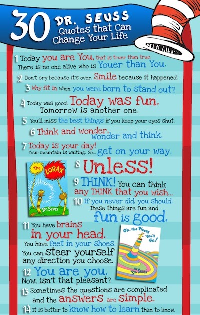 Springston School Library Blog: Amazing quotes from Dr Seuss that can