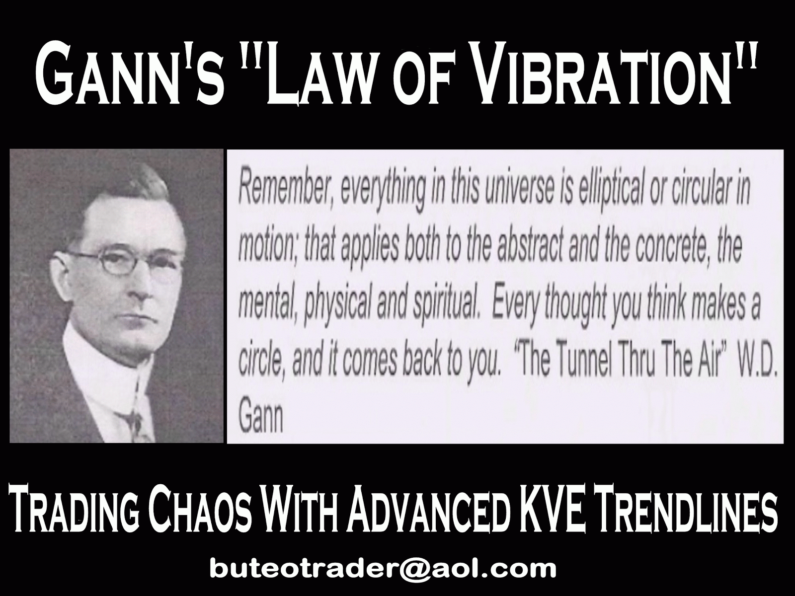 Trading Chaos With Advanced KVE Trendlines W. D. Gann's "Law Of Vibration"