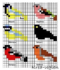 DIY - Fugle i HAMA-perler