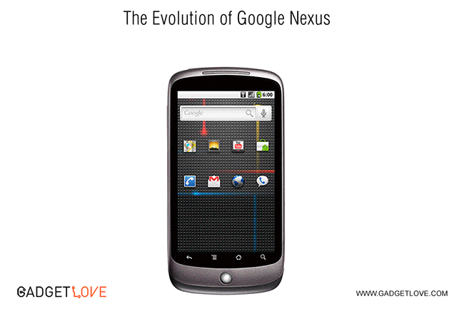 La evolucion de google NEXUS