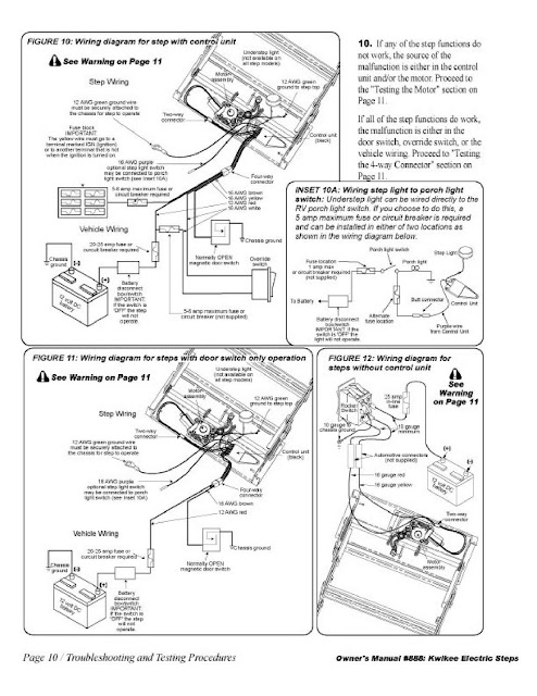 Rv Electric Step Wiring Diagram from 3.bp.blogspot.com