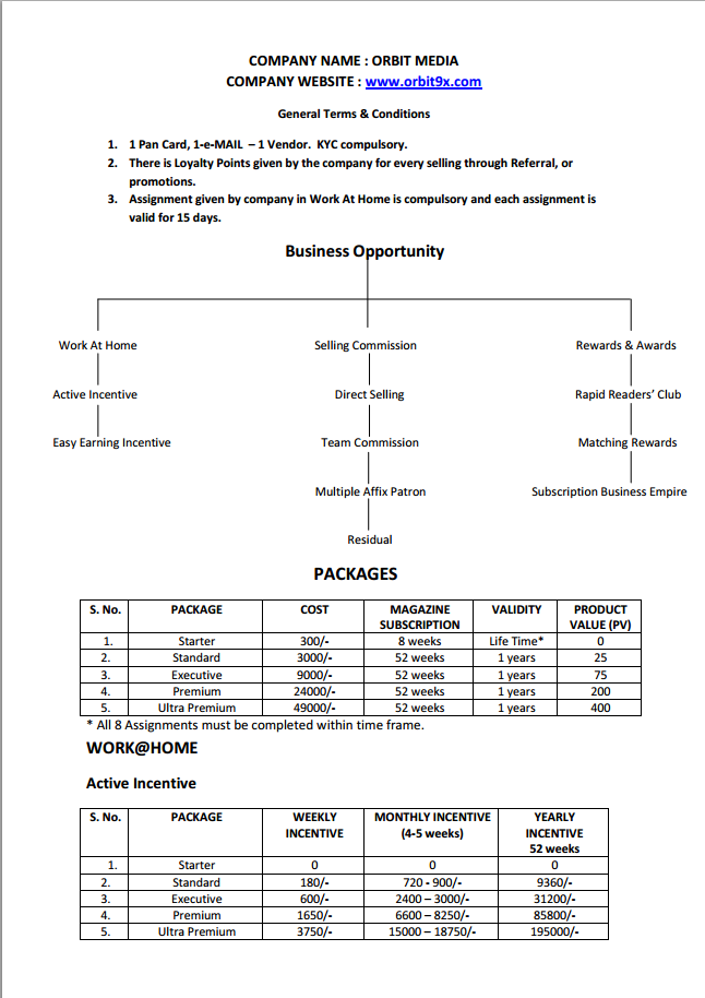 Photo Studio Business Plan Telegraph