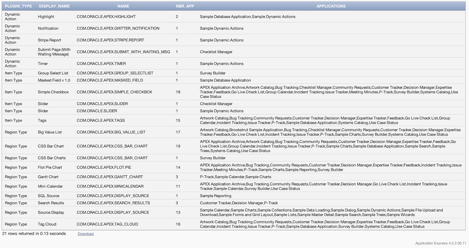 sample applications