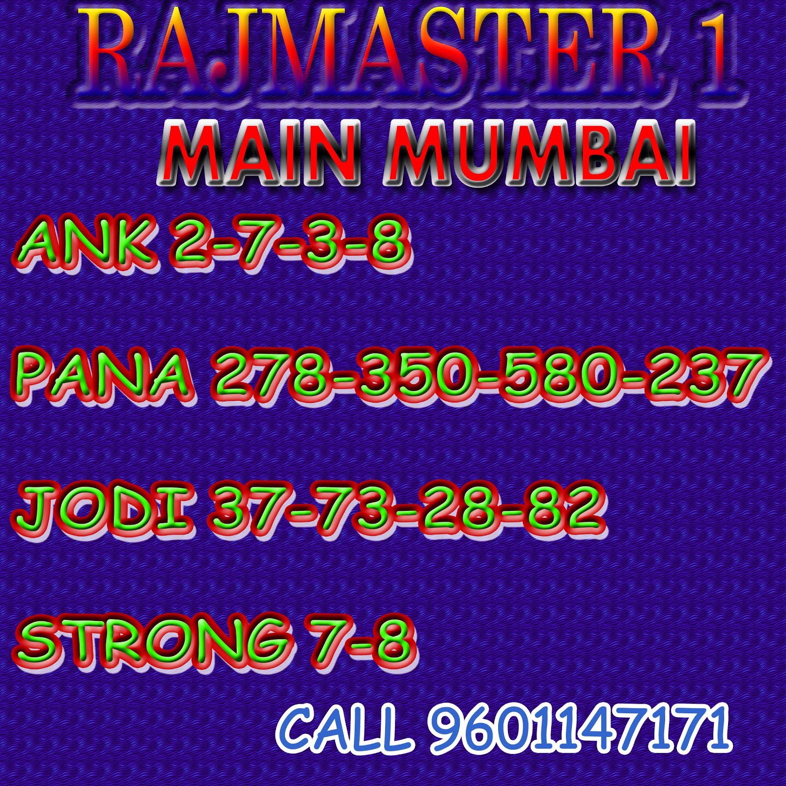 Mumbai Mumbai Chart