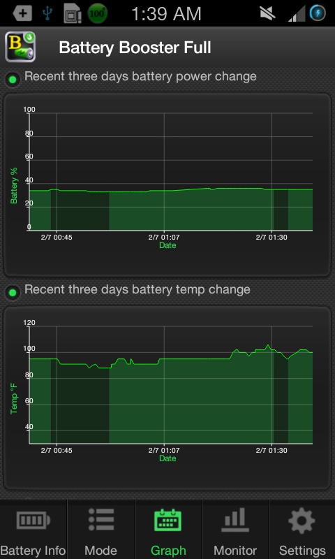 Battery Booster (Full) v7.2 APK mobile9