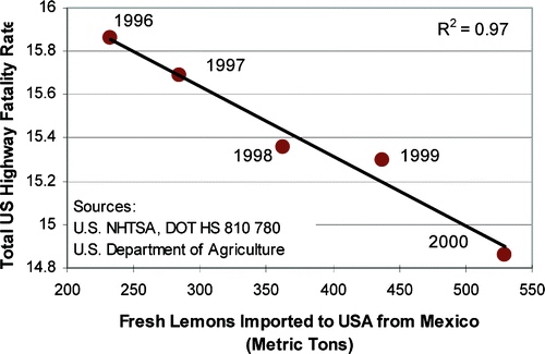 [Lemongraph.jpg]