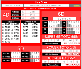 Result today 4d 4D Results