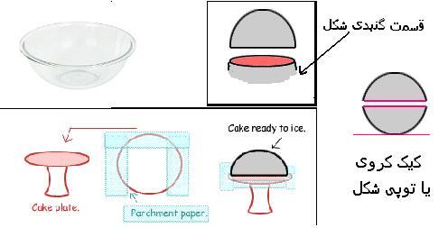 [Ú©Û Ú©+ØªÙ Ù¾Û .JPG]