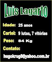 Luis Lagarto