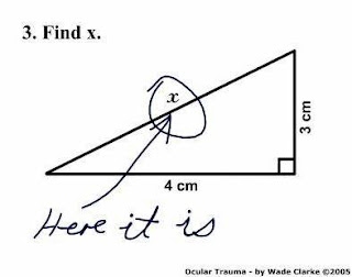 Math Is Confusing