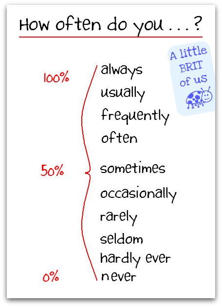 how does hosseini present the character how does hosseini present the character