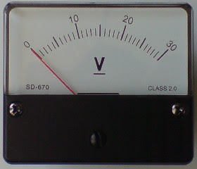 science voltmeter and ammeter
