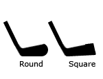 blade shape