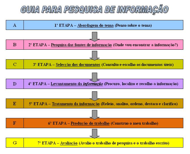 [GUIADEPESQUISA.JPG]
