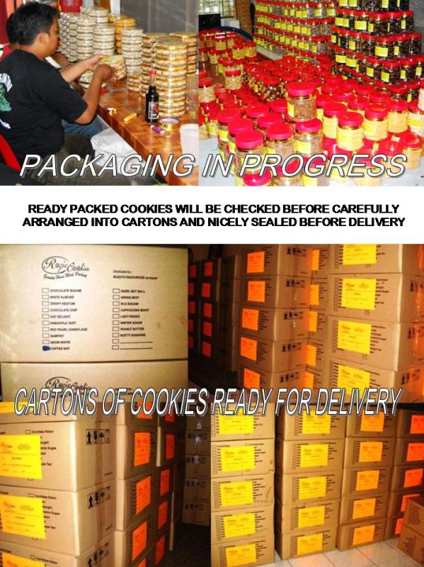 PACKAGING PROCESS