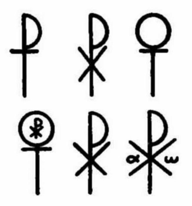 Signos Cristianos