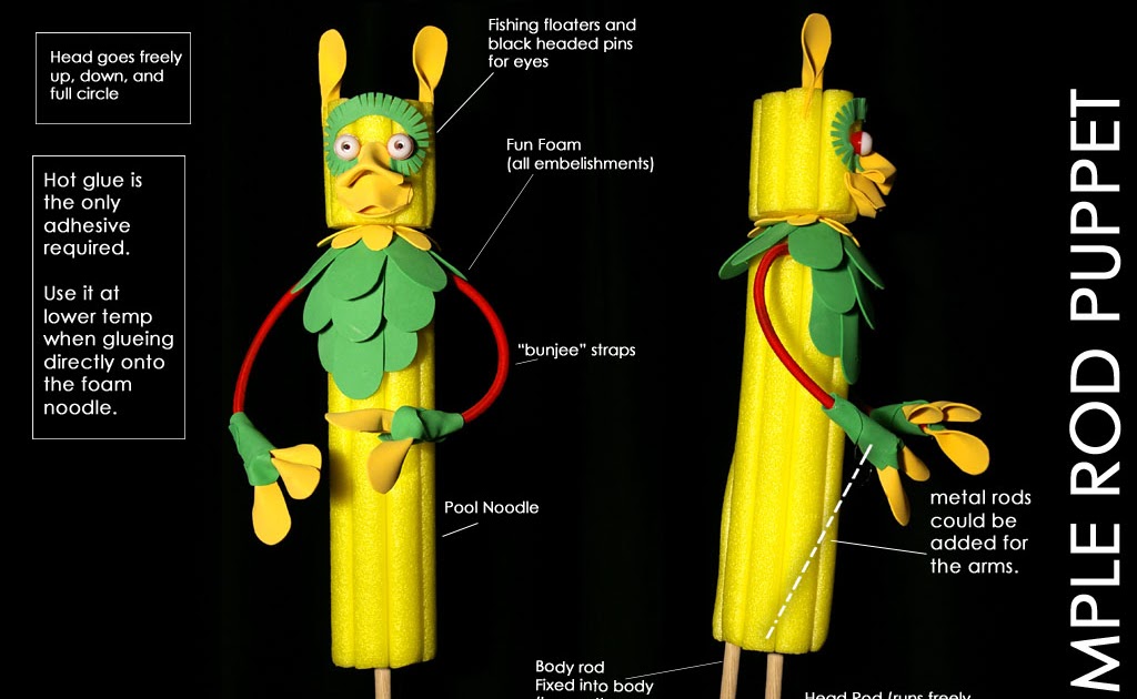 Creaturiste's Laboratory Simpler Rod Puppet