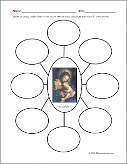 That Resource Site: May 9 - Describe Mother Mary Worksheet