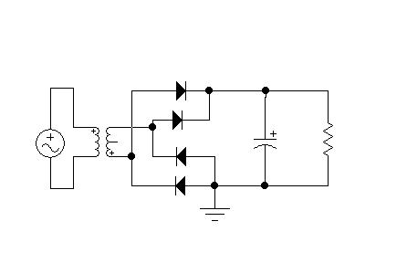 C Filter