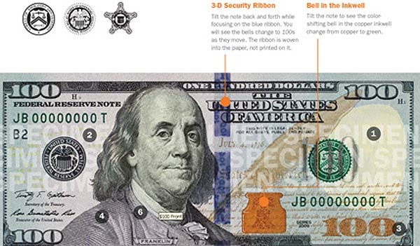 Eduardo Toro: Nuevo Billete de 100 DOLARES