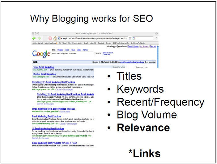 [blogging+and+seo.png]