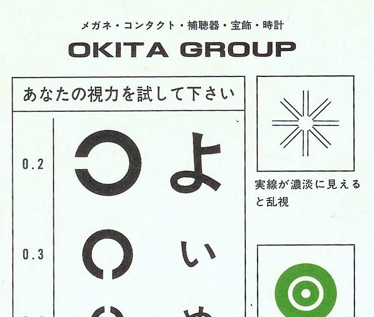 Here and There Japan Eye Chart