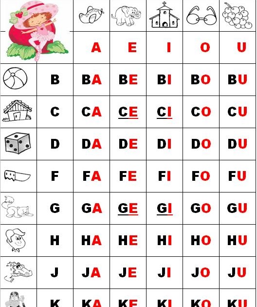 Meus Trabalhos Pedagógicos ® W e Y. vogal ou consoante?