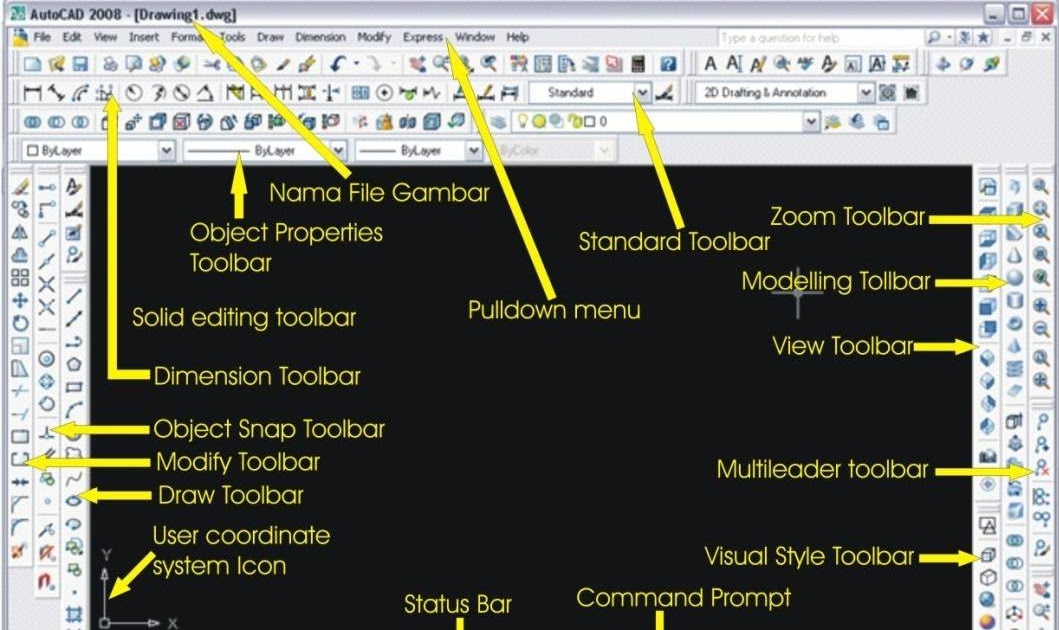 Belajar AutoCAD TOOLBAR AUTOCAD