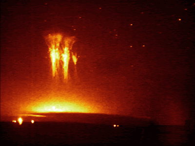 Ball Lightning: Unexplained Phenomena