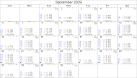 September 2009 Astrological Calendar - Transits for London, England