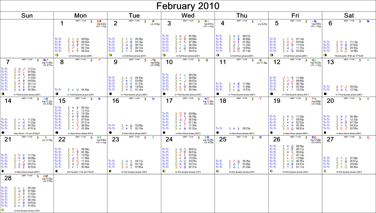 image gallery monthly astrology calendars image gallery monthly astrology calendars