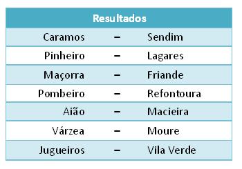 [jornada5.JPG]