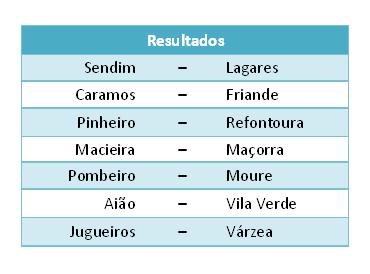 [jornada7.JPG]