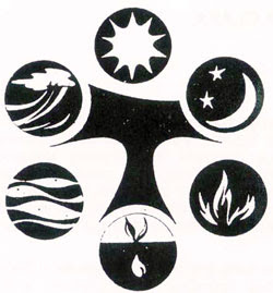 on X: O SIGNIFICADO dos 3 nós do TAU ( símbolo Franciscano