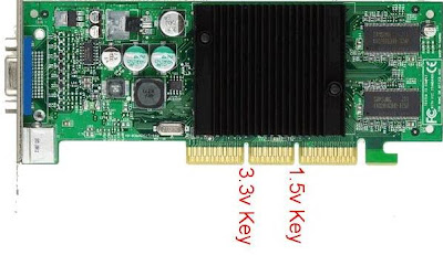 VGA card AGP