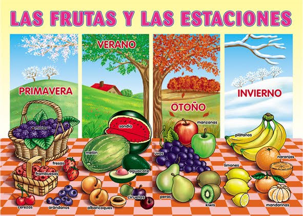 FRUTAS Y ESTACIONES