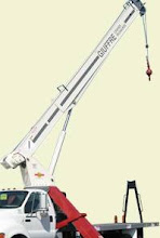 Gruas Telescopicas