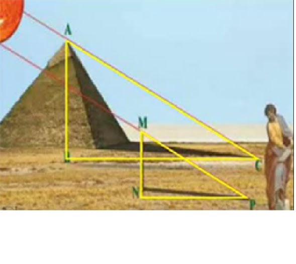 Math 3: 2.4. Aplicar la semejanza de triángulos en el cálculo de