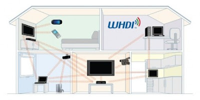 whdi%5B1%5D WHDI: Il Wi-Fi in alta definizione