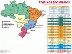 PREFIXOS BRASILEIROS