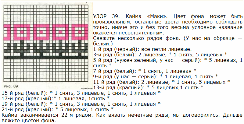 Фотография из галереи Оригинальные вязаные шапки показать и Журнал по вязанию катя и Карнавальный костюм зебра с выкройкой